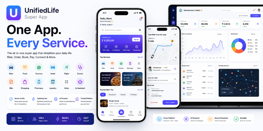 Unified Service Super App